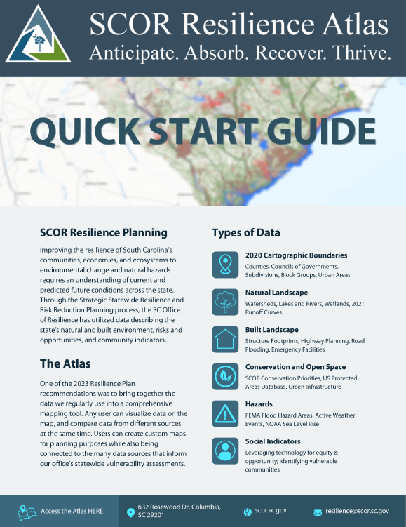 Cover of the quick start guide